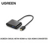 UGREEN CM101 HDMI To VGA+HDMI+3.5mm Converter