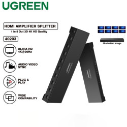 UGREEN HDMI 1 in 8 Out Splitter