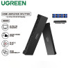 UGREEN HDMI 1 in 8 Out Splitter