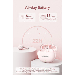 VEN NBKP0 Vention Elf E06 Wireless Earbuds-Pink