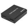 Generic HDMI SPLITTER 1*2