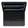 Magic Keyboard 11 inches M4